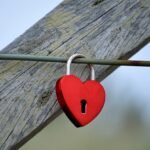 Behavioral Analytics Security
