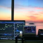 Stock market investing