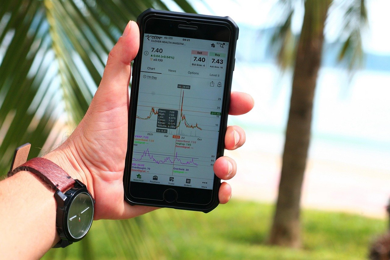 Stock market investing